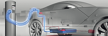 스마트 충전, 성공적인 E-Mobility 위한 핵심 요소 