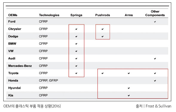 (주)하이웨이에너지 이미지