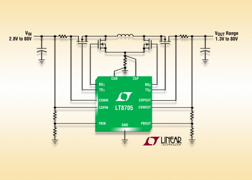 80V 벅 부스트 DC/DC 컨트롤러
