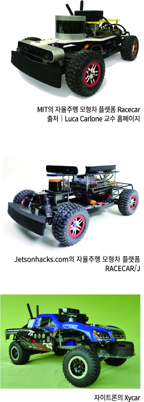 사물인터넷(IOT) 기반 자동화시스템 개발(자율주행자동차 등) 분야 전문가를 꿈꾸는 분들에게 추천하는 교육과정